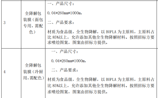 图片 3